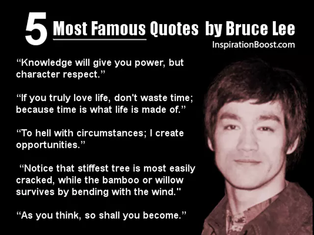 5 Most Famous Quotes by Bruce Lee