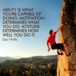 Ability is what you are capable of doing ..
